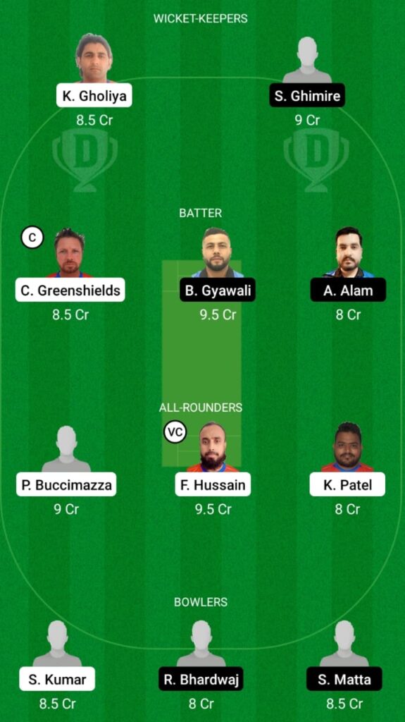 OEI vs GOR Dream11 Match Prediction, Players Stats, Fantasy Team, Playing XI and Pitch Report — Match 1, ECS T10 Portugal, Cartaxo 2021