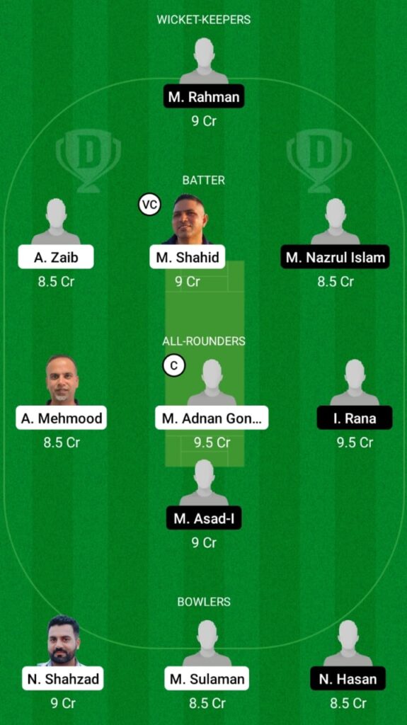 MAL vs FRD Dream11 Match Prediction, Players Stats, Fantasy Team, Playing XI and Pitch Report — Match 2, ECS T10 Portugal, Cartaxo 2021
