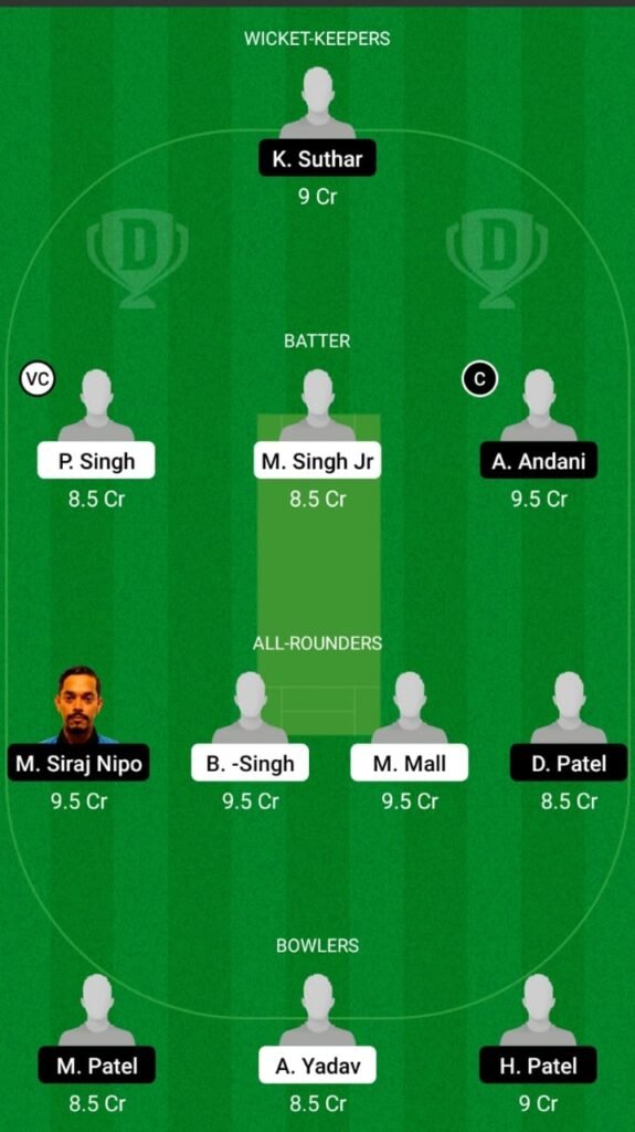 FIG vs WLP Dream11 Match Prediction, Players Stats, Fantasy Team, Playing XI and Pitch Report — Match 5, ECS T10 Portugal, Cartaxo 2021