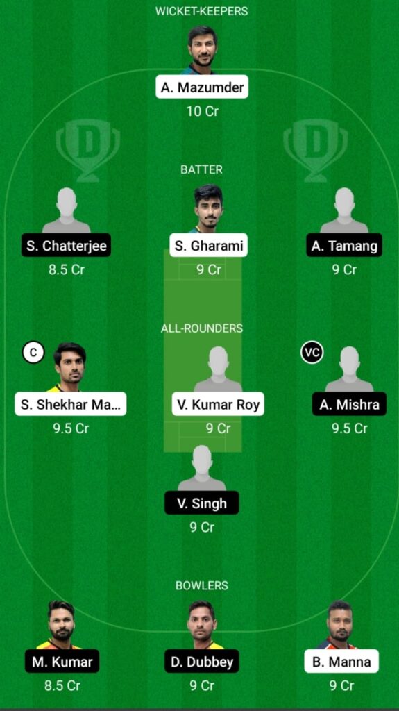 KW vs BB Dream11 Match Prediction, Players Stats, Fantasy Team, Playing XI and Pitch Report — Match 1, Bengal T20 Challenge 2021