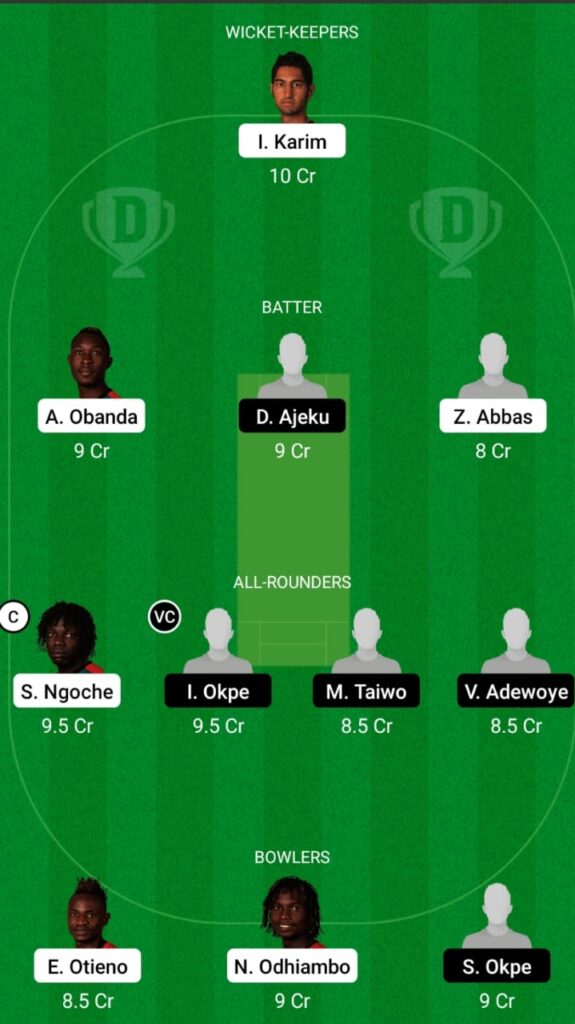 KEN vs NIG Dream11 Match Prediction, Players Stats, Fantasy Team, Playing XI and Pitch Report — Match 1, Uganda T20I Series 2021