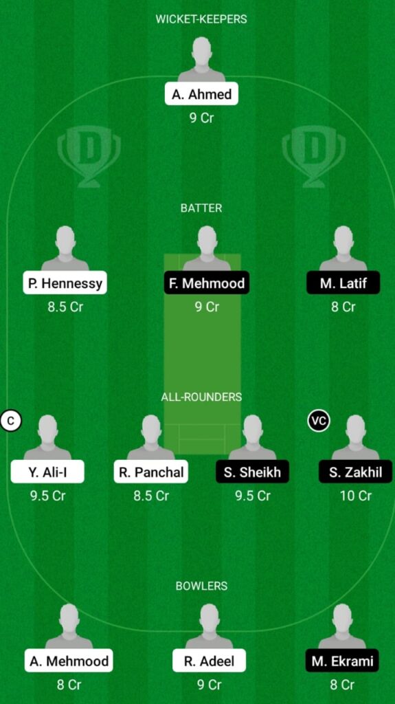 SPA vs BEL Dream11 Match Prediction, Players Stats, Playing XI and Pitch Report — Match 1, Group A ECC T10 2021