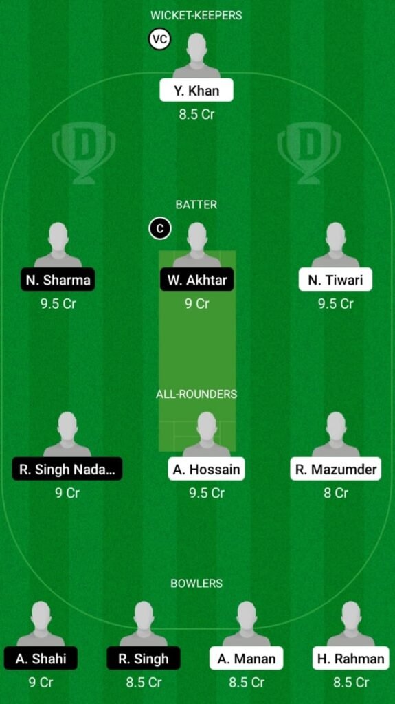 NCT vs BCP Dream11 Match Prediction, Players Stats, Fantasy Team, Playing XI and Pitch Report — Match 1 and 2, Fancode ECS T10 Cyprus 2021
