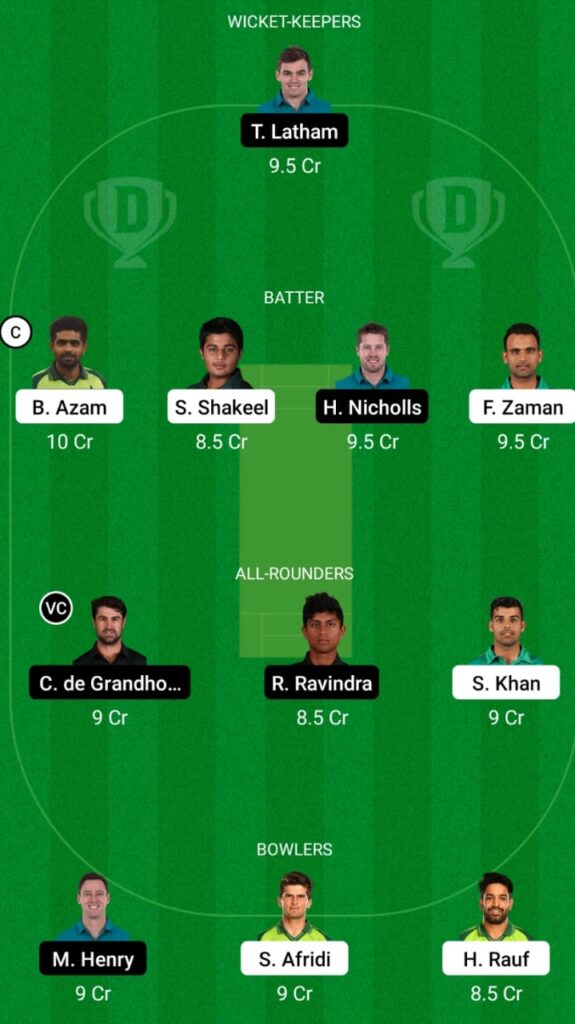 PAK vs NZ Dream11 Match Prediction, Players Stats, Head To Head, Playing XI and Pitch Report — Match 1, Pakistan vs New Zealand ODI Series 2021