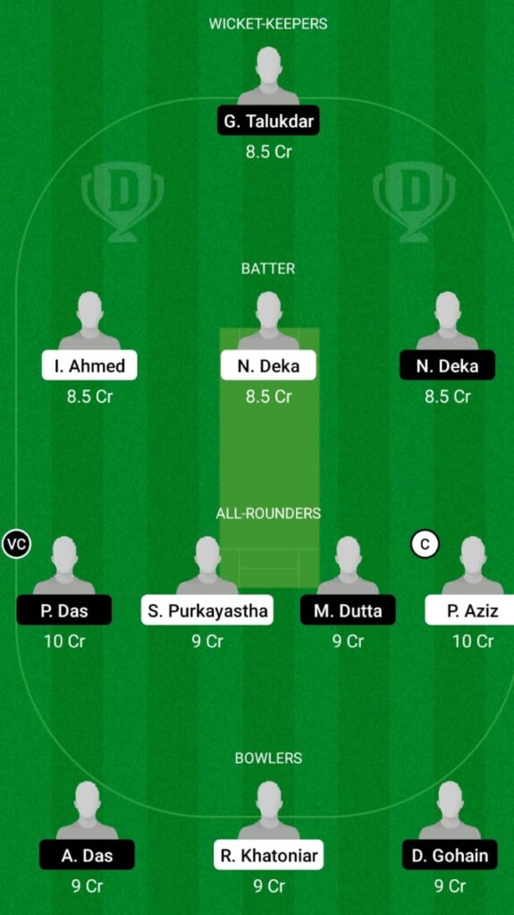 BHB vs MTI Dream11 Match Prediction, Players Stats, Playing XI and Pitch Report — Match 1, BYJU'S Assam T20 2021