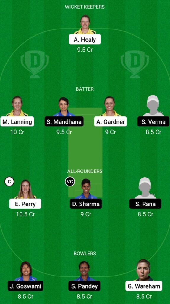 AU-W vs IN-W Dream11 Match Prediction, Head To Head, Players Stats, Playing XI and Pitch Report — Match 1, Australia Women vs India Women ODI 2021