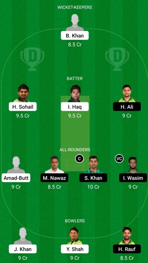 BAL vs NOR Dream11 Match Prediction, Head To Head, Players Stats, Fantasy Team, Playing XI and Pitch Report — Match 1, National T20 Cup 2021