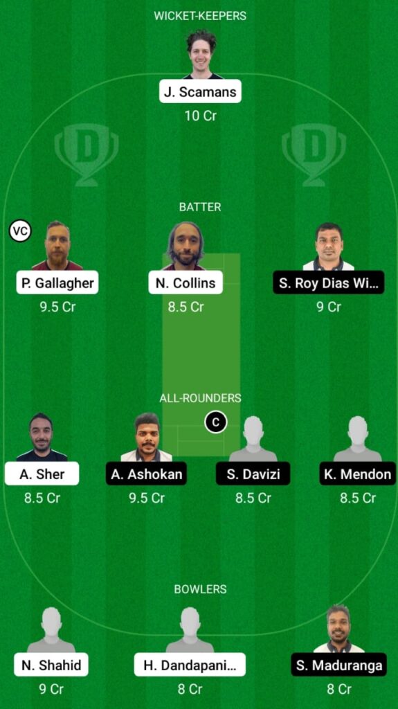 FIN vs CZR Dream11 Match Prediction, Players Stats, Fantasy Team, Playing XI and Pitch Report — Match 2, Group C ECC T10 2021