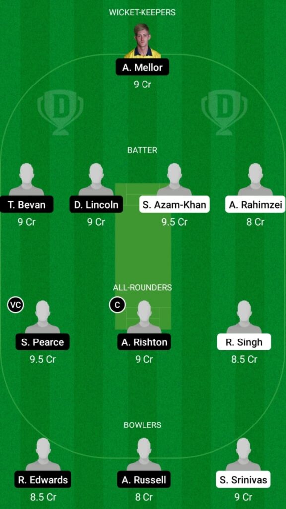 GER vs ENG-XI Dream11 Match Prediction, Players Stats, Fantasy Team, Playing XI and Pitch Report — Match 3, Group C ECC T10 2021