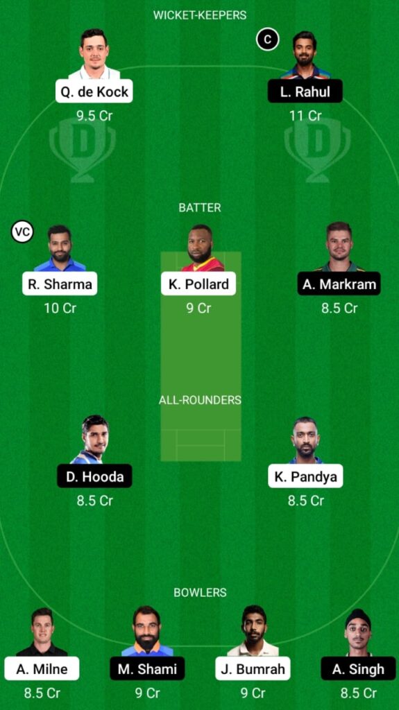 MI vs PBKS Dream11 Prediction, Head To Head, Dream11 Team, live Score, Playing XI and Pitch Report — Match 42, IPL T20 2021