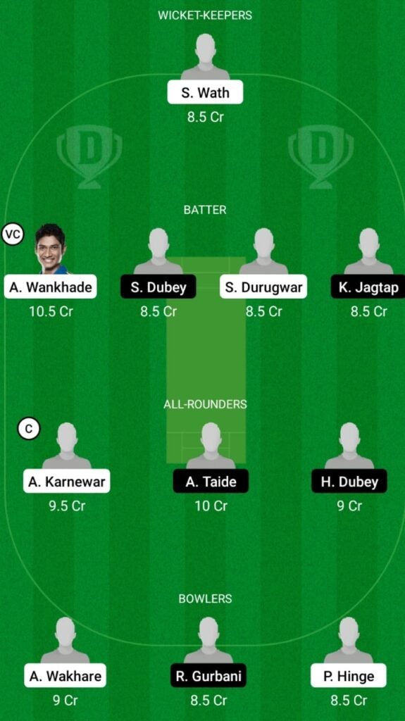 ORG vs GRN Dream11 Match Prediction, Players Stats, Fantasy Team, Playing XI and Pitch Report — Match 1, BYJU'S VCA T20 2021