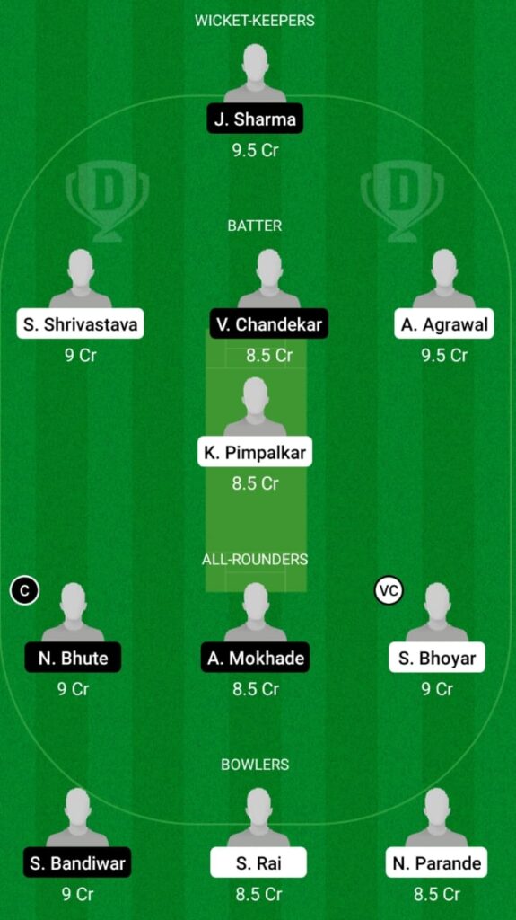 BLU vs RD Dream11 Match Prediction, Players Stats, Fantasy Team, Playing XI and Pitch Report — Match 4, BYJU'S VCA T20 2021