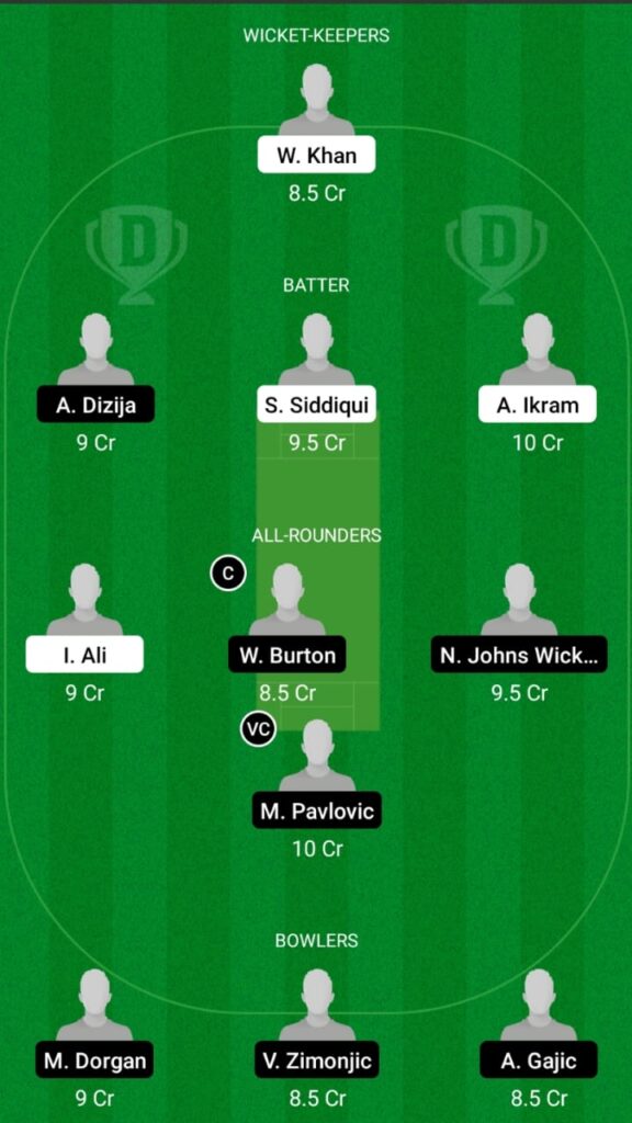 LJU vs BEL Dream11 Match Prediction, Players Stats, Playing XI and Pitch Report — Match 5 and 6, Fancode ECS T10 Croatia 2021