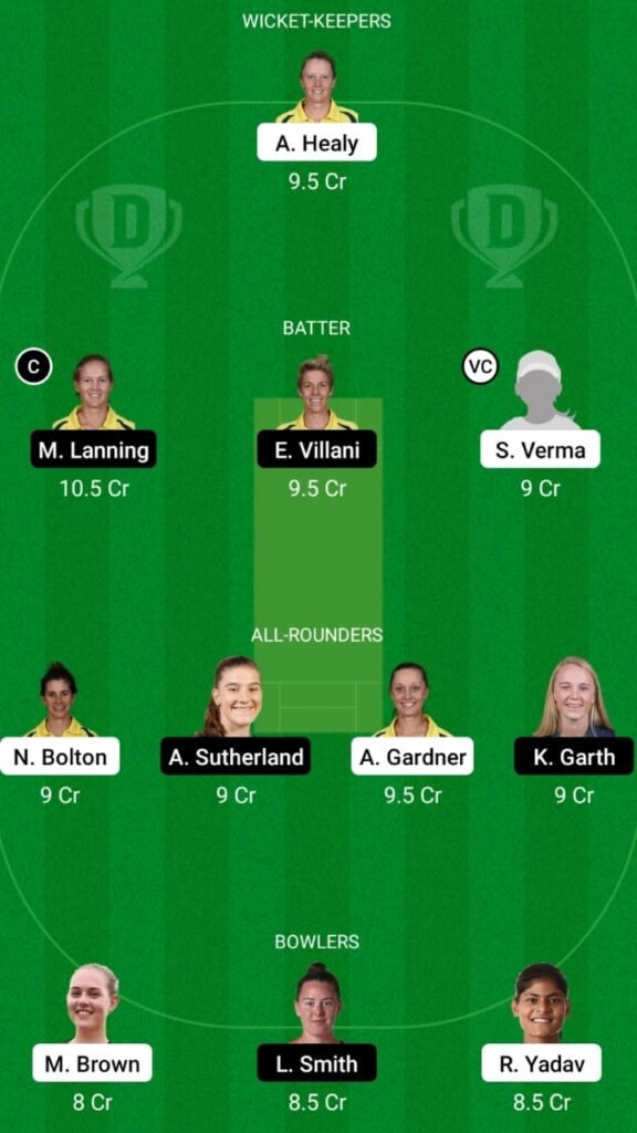 SS-W vs MS-W Dream11 Match Prediction, Head To Head, Players Stats, Playing XI and Pitch Report — Match 1, WBBL 2021