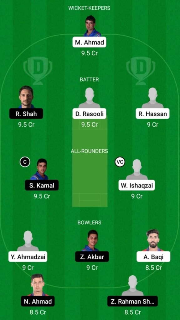 BOS vs MAK Dream11 Match Prediction, Players Stats, Fantasy Team, Playing XI and Pitch Report — Match 1, Afghanistan One Day Tournament 2021