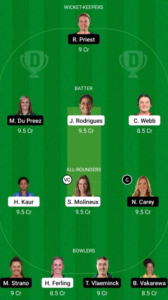 MR-W vs HB-W Dream11 Match Prediction, Head To Head, Players Stats, Playing XI and Pitch Report — Match 2, WBBL 2021
