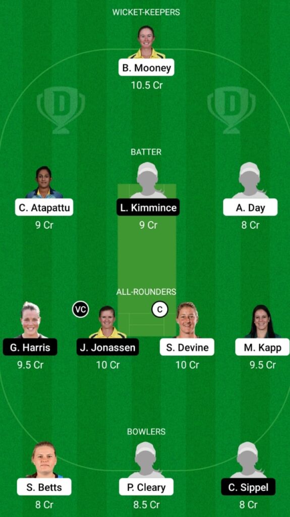 PS-W vs BH-W Dream11 Match Prediction, Head To Head, Players Stats, Playing XI and Pitch Report — Match 4, WBBL 2021