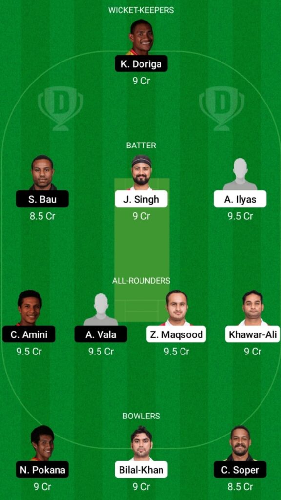 OMN vs PNG Dream11 Match Prediction, Head To Head, Players Stats, Playing XI and Pitch Report — Match 1, Group B, Men's T20I World Cup 2021