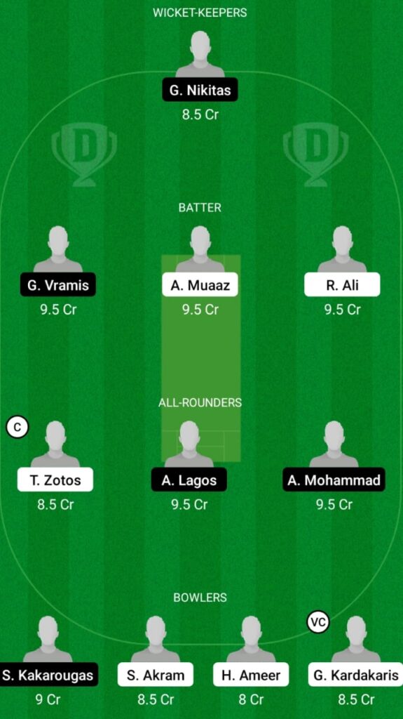 DEK vs GEK Dream11 Match Prediction, Players Stats, Fantasy Team, Playing XI and Pitch Report — Match 1 and 2, ECS T10 Corfu 2021