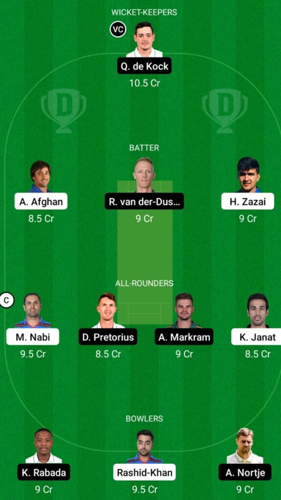 AFG vs SA Dream11 Match Prediction, Head To Head, Players Stats, Playing XI and Pitch Report — Match 9, World T20 Warm-up Matches 2021