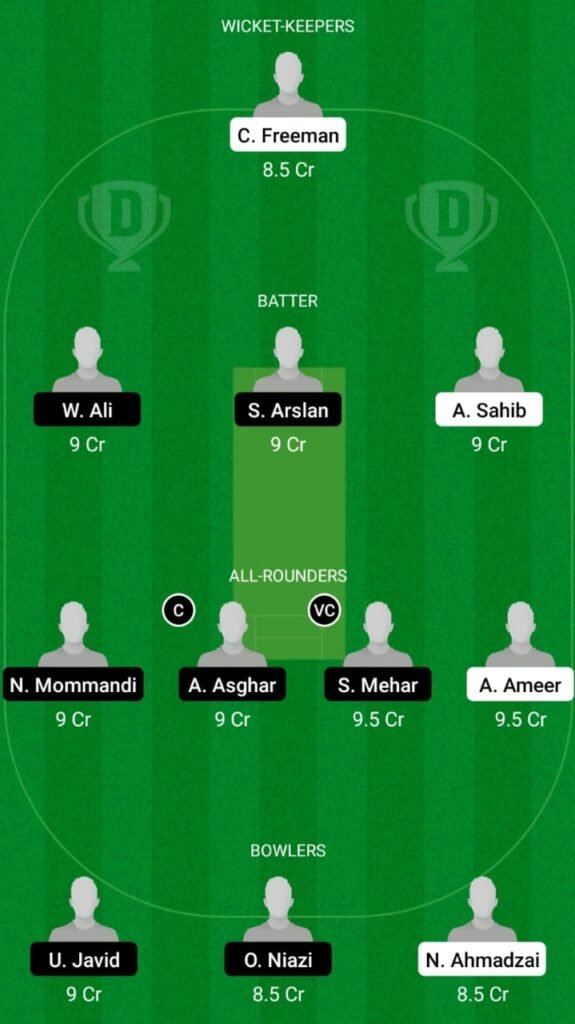 KSA vs FOR Dream11 Match Prediction, Players Stats, Fantasy Team, Playing XI and Pitch Report — Match 3 and 4, ECS T10 Corfu 2021