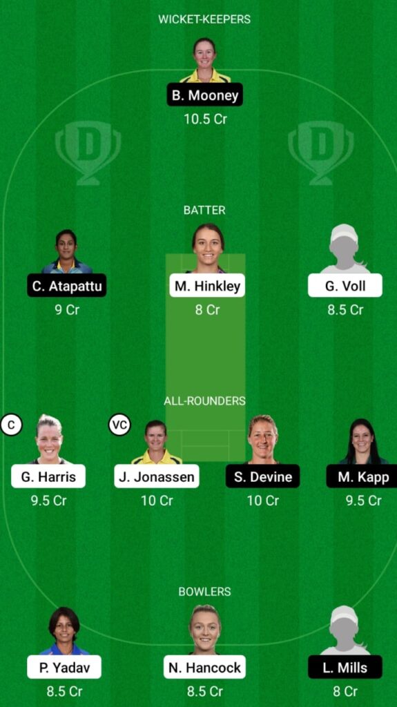 BH-W vs PS-W Dream11 Match Prediction, Head To Head, Players Stats, Fantasy Team, Playing XI and Pitch Report — Match 7, WBBL 2021