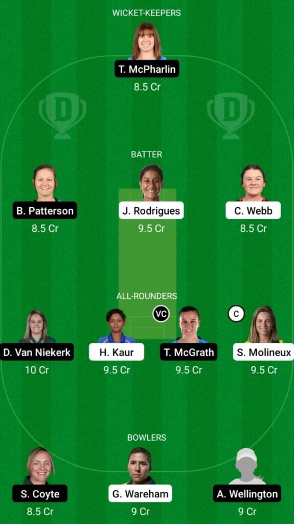 MR-W vs AS-W Dream11 Match Prediction, Head To Head, Players Stats, Fantasy Team, Playing XI and Pitch Report — Match 8, WBBL 2021