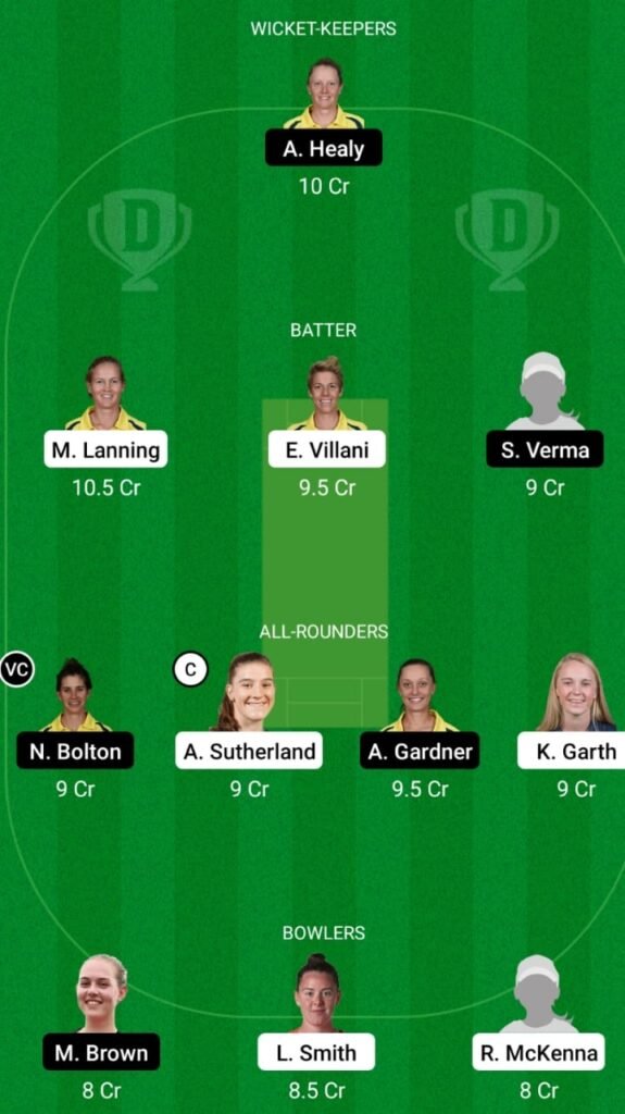 MS-W vs SS-W Dream11 Match Prediction, Head To Head, Players Stats, Fantasy Team, Playing XI and Pitch Report — Match 9, WBBL 2021