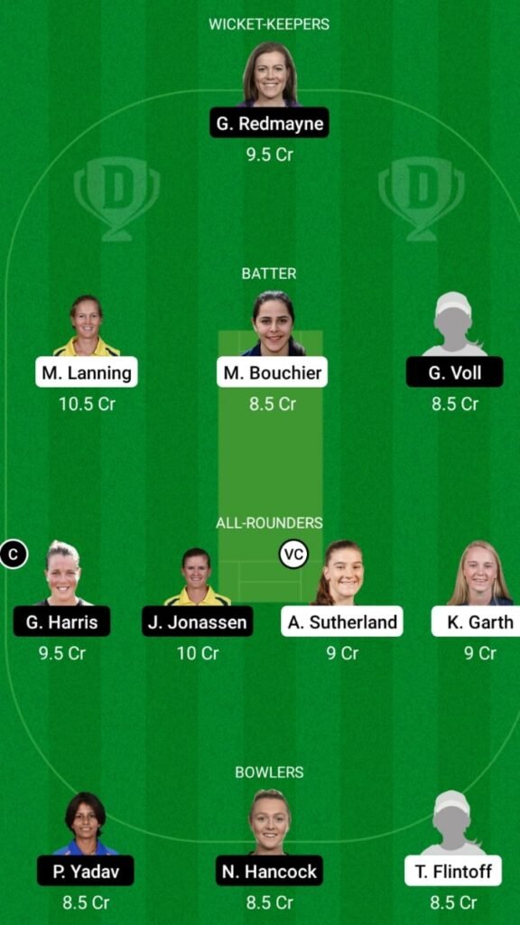 MS-W vs BH-W Dream11 Match Prediction, Head To Head, Players Stats, Fantasy Team, Playing XI and Pitch Report — Match 11, WBBL 2021