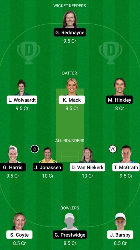 AS-W vs BH-W Dream11 Match Prediction, Head To Head, Players Stats, Fantasy Team, Playing XI and Pitch Report — Match 14, WBBL 2021
