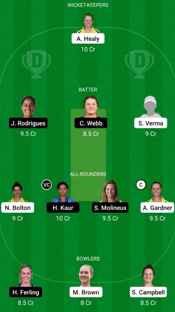 SS-W vs MR-W Dream11 Match Prediction, Head To Head, Players Stats, Fantasy Team, Playing XI and Pitch Report — Match 15, WBBL 2021