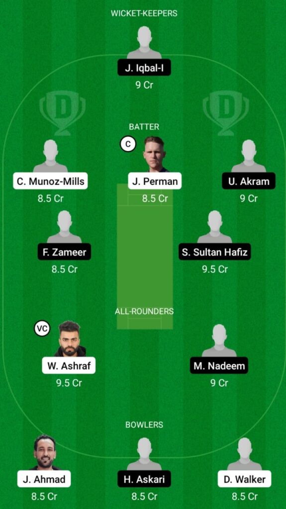 SPA vs INT Dream11 Prediction, Players Stats, Fantasy Team, Playing XI, Live Streaming and Pitch Report — Match 1 and 2, ECS T10 L'Alfas del Pi