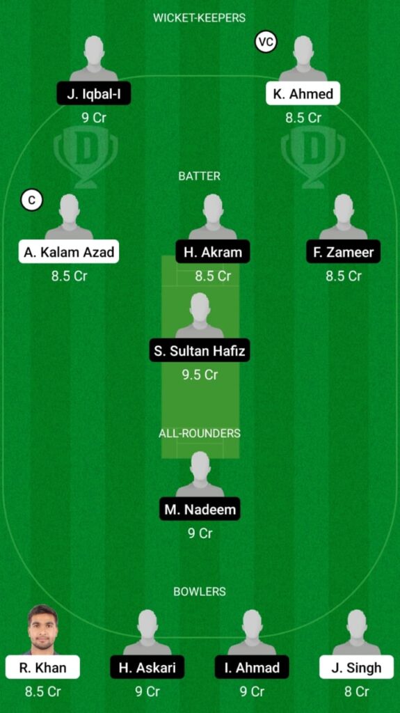 MAU vs INT Dream11 Prediction, Players Stats, Fantasy Team, Playing XI, Live Streaming and Pitch Report — Match 5 and 6, ECS T10 L'Alfas del Pi