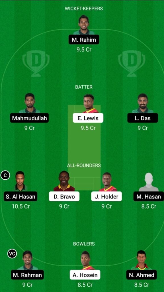 WI vs BAN Dream11 Match Prediction, Head To Head, Players Stats, Fantasy Team, Playing XI and Pitch Report — Match 23, Men's T20I World Cup 2021