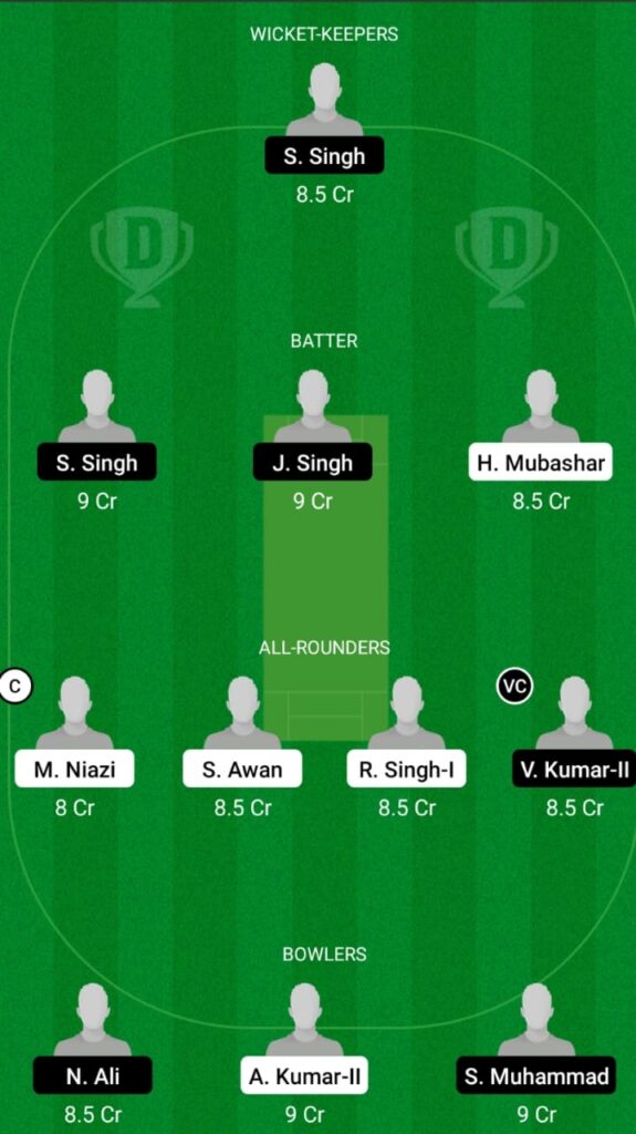 ROR vs KIN-XI Dream11 Match Prediction, Players Stats, Fantasy Team, Playing XI and Pitch Report — Match 1, ECS T10 Rome 2021