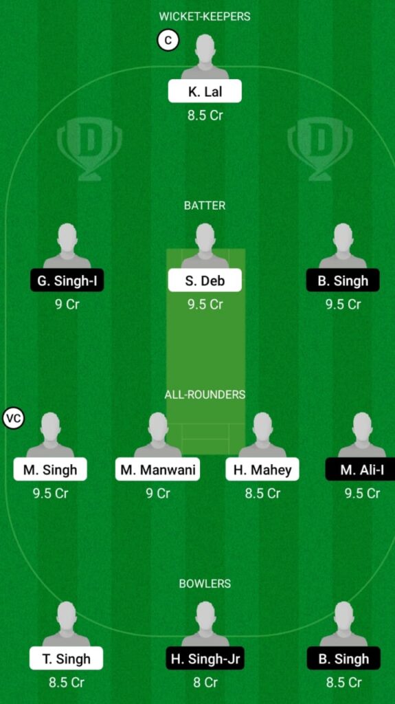 GRA vs PUW Dream11 Match Prediction, Players Stats, Fantasy Team, Playing XI and Pitch Report — Match 2, ECS T10 Barcelona 2021