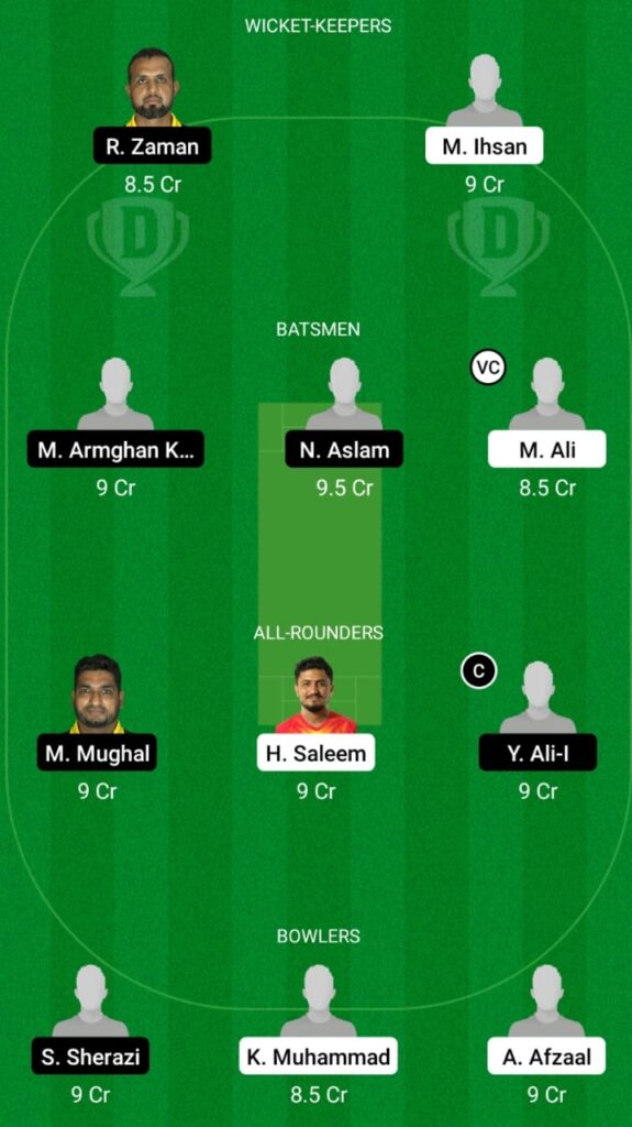 MR vs CTL Dream11 Match Prediction, Players Stats, Fantasy Team, Playing XI and Pitch Report — Match 6, ECS T10 Barcelona 2021