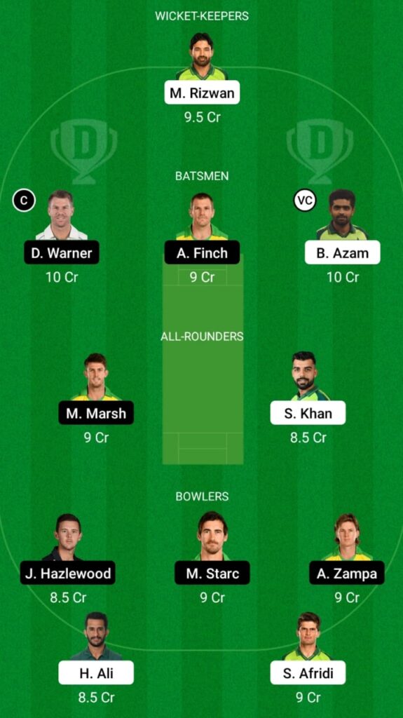 PAK vs AUS Dream11 Match Prediction, Head To Head, Player Stats, Fantasy Team, Playing 11 and Pitch Report — 2nd Semi-final, Men's T20I World Cup