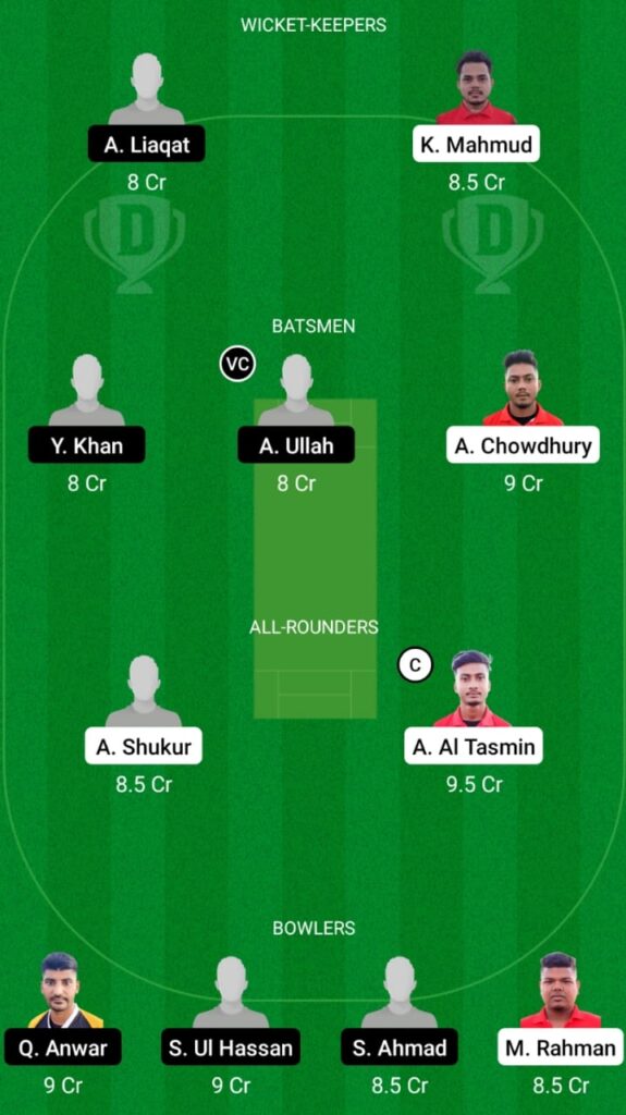 NFCC vs HAL Dream11 Match Prediction, Players Stats, Fantasy Team, Playing 11 and Pitch Report — Match 23 and 24, ECS T10 Cyprus