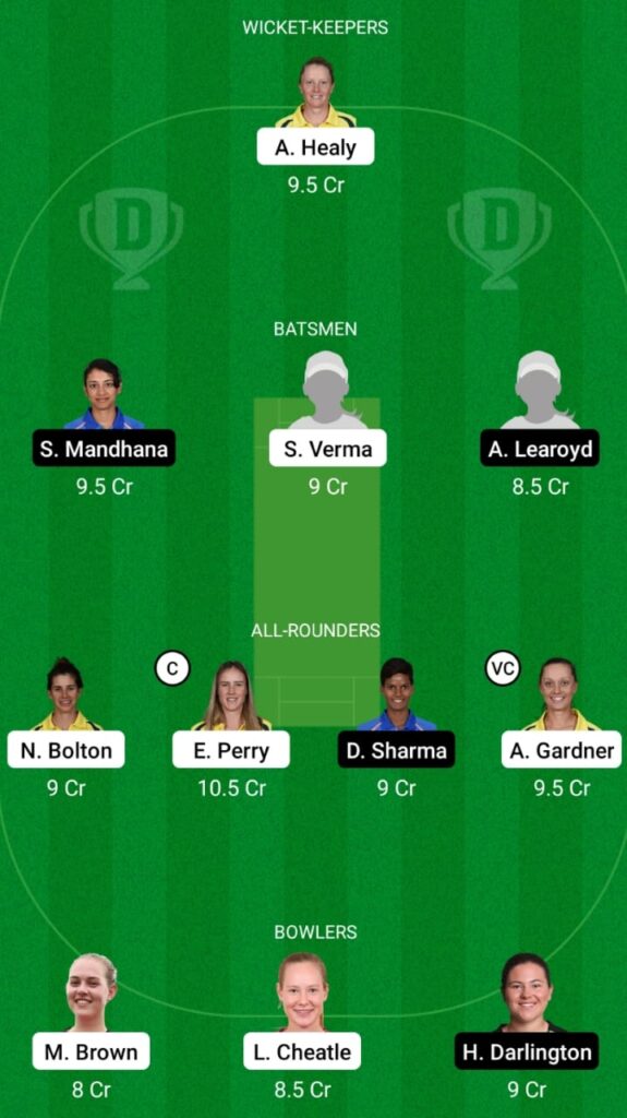 SS-W vs ST-W Dream11 Match Prediction, Head to Head, Players stats, Fantasy Team, Playing 11 and Pitch Report — Match 46, WBBL 2021