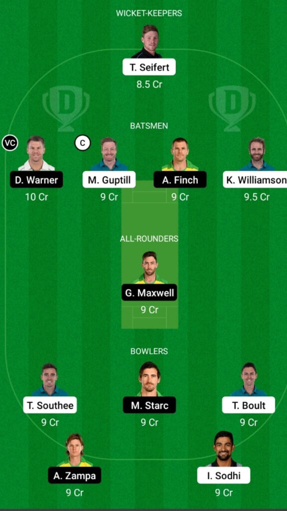 NZ vs AUS Dream11 Match Prediction, Head To Head, Players Stats, Fantasy Team, Playing XI and Pitch Report — Finals, Men's T20I World Cup 2021