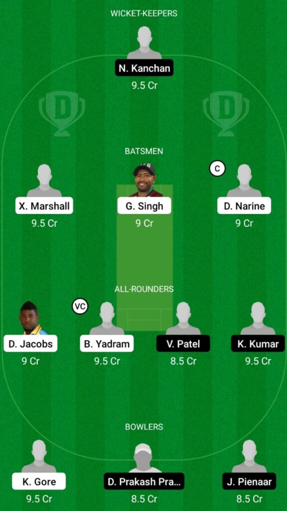 EAT vs MWT Dream11 Prediction, Players Stats, Fantasy Team, Playing XI and Pitch Report — Match 1, USA One Day National Championship 2021