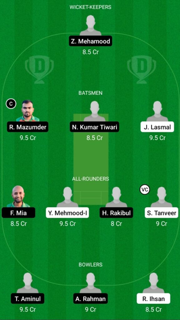 HAL vs NCT Dream11 Match Prediction, Players Stats, Fantasy Team, Playing 11 and Pitch Report — Match 30 and 31, ECS T10 Cyprus