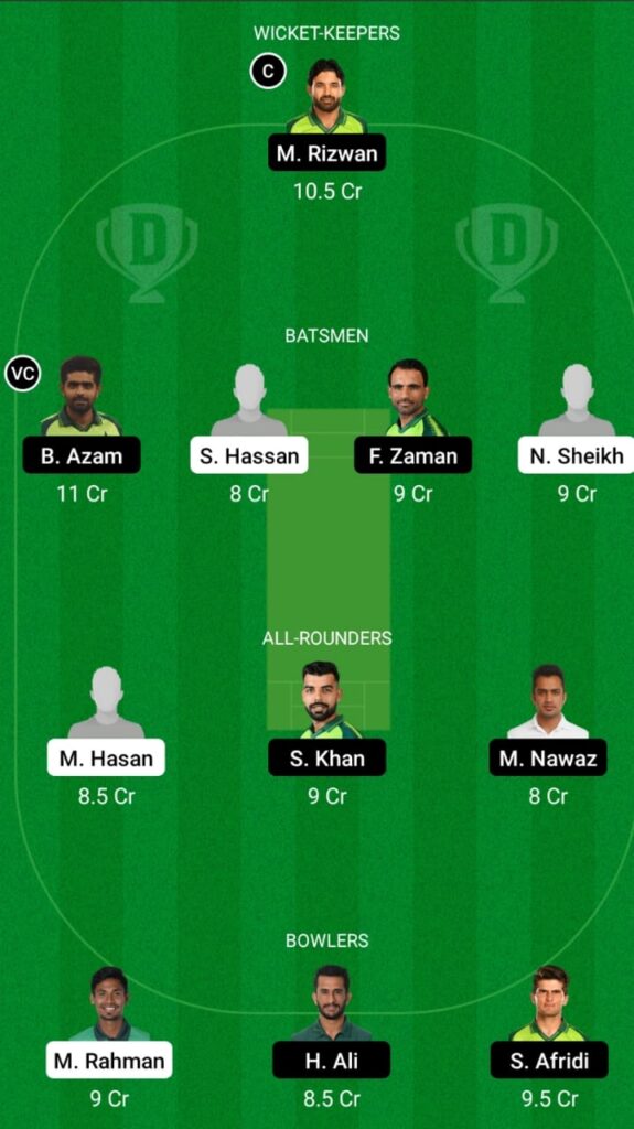 BAN vs PAK Dream11 Prediction, Head To Head, Players Stats, Fantasy Team, Playing XI and Pitch Report — Match 1, Bangladesh vs Pakistan T20I