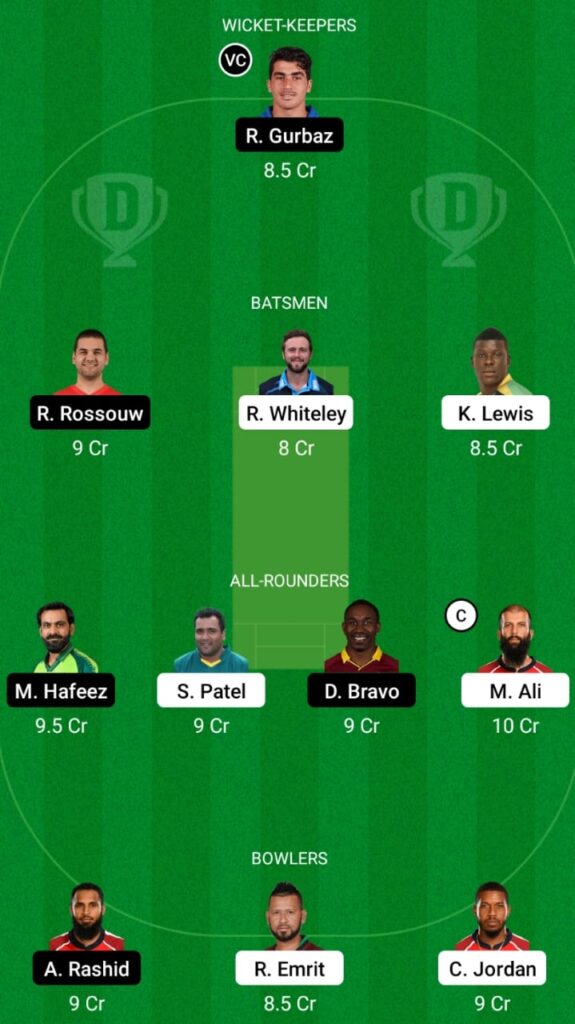 NW vs DB Dream11 Prediction, Head To Head, Players Stats, Fantasy Team, Playing XI and Pitch Report — Match 1, Abu Dhabi T10 2021