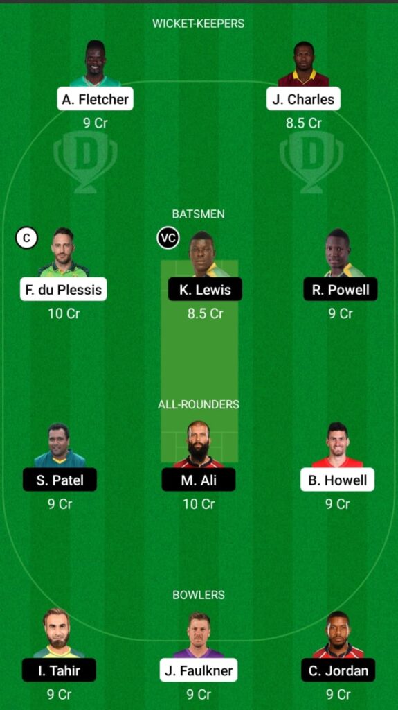 BT vs NW Dream11 Prediction, Head to Head, Players stats, Fantasy Team, Playing 11 and Pitch Report — Match 8, Abu Dhabi T10