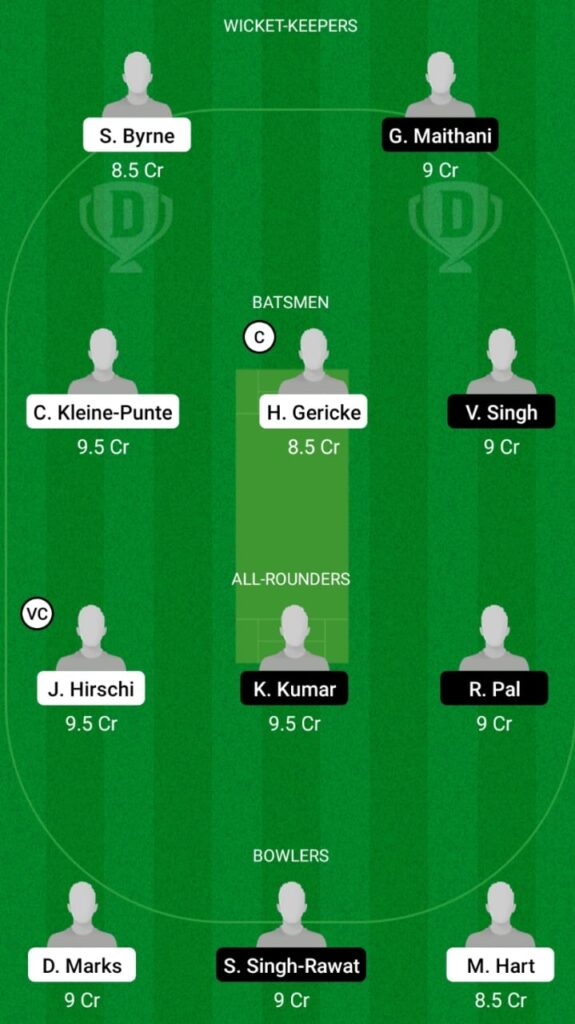 OVR vs BBL Dream11 Prediction, Players stats, Fantasy Team, Playing 11 and Pitch Report — Match 3 & 4, ECS T10 Malta