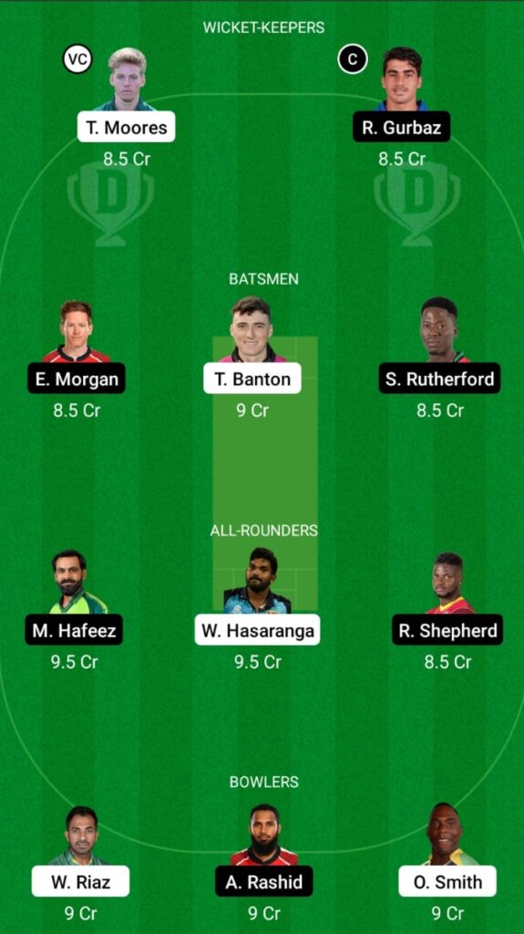 DG vs DB Dream11 Prediction, Players stats, Fantasy Team, Playing 11 and Pitch Report — Match 9, Abu Dhabi T10