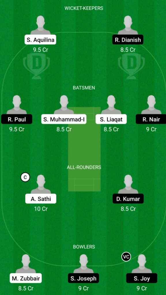 MTD vs MSW Dream11 Prediction, Players stats, Fantasy Team, Playing 11 and Pitch Report — Match 5 & 6, ECS T10 Malta