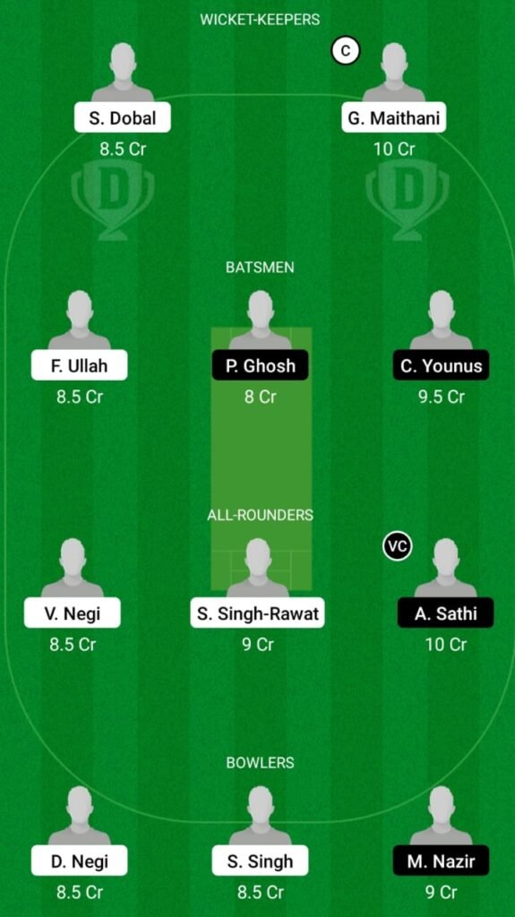 BBL vs MTD Dream11 Prediction,  Players Stats, Fantasy Team, Playing 11 and Pitch Report — Match 13 & 14, ECS T10 Malta